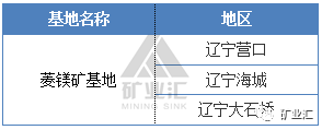 国家新建60多个重点非金属矿基地,内蒙、湖北等20省均在列|界面新闻JMedia